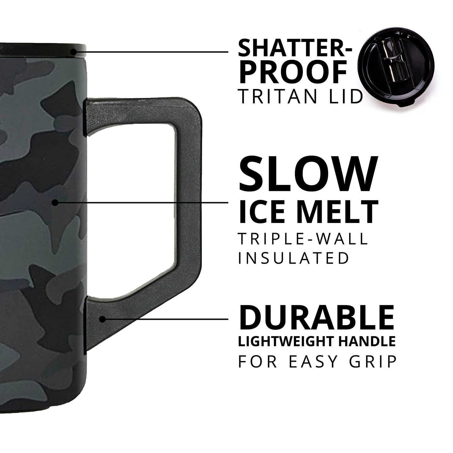 Elemental Insulated Coffee Mug - Triple-Wall Stainless Steel Summit Travel Cup for Hot and Cold Drinks - Thermal Coffee Mug with Lid and Handle for Camping, Office & Travel 16oz - Black Camo