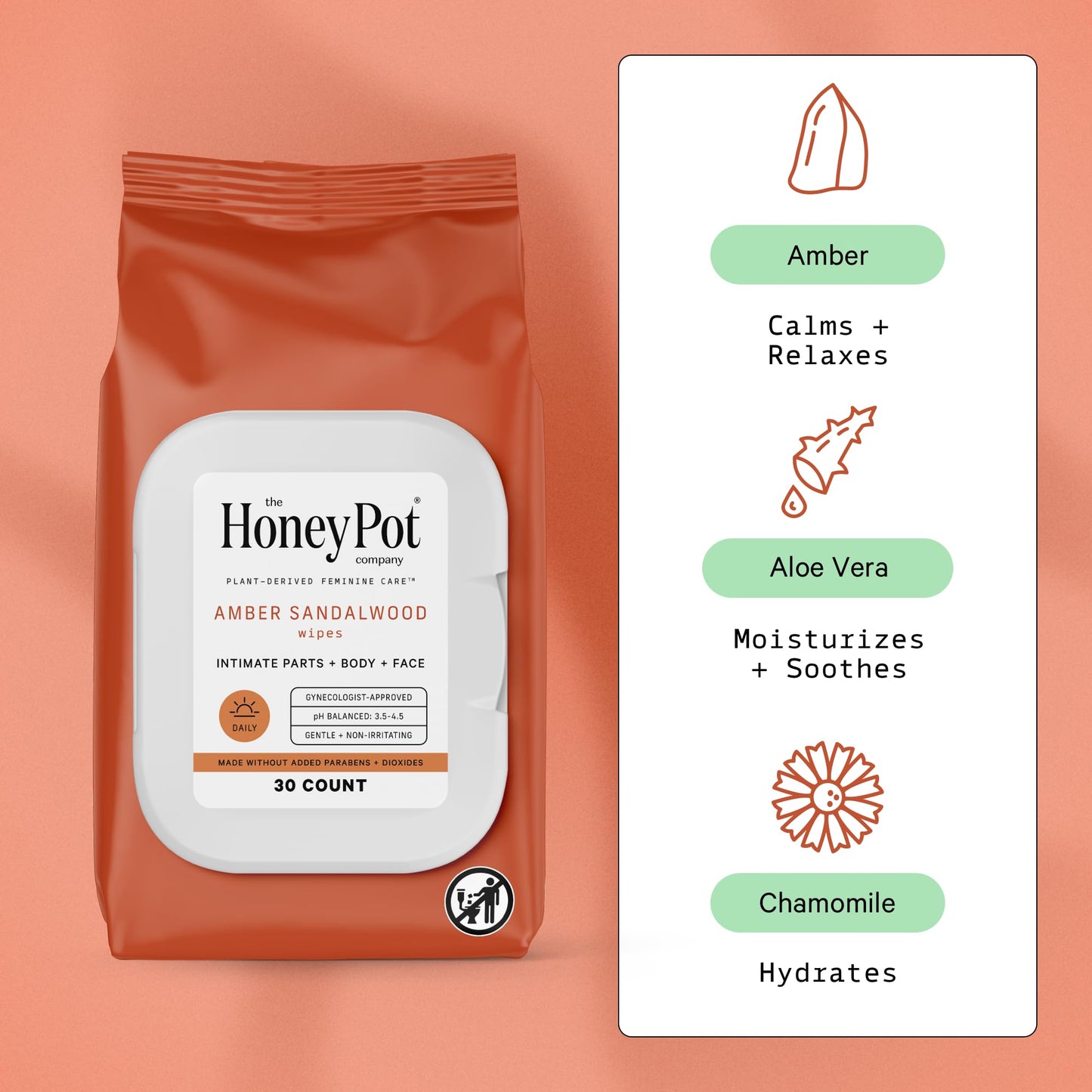 The Honey Pot Company - Feminine Wash & Feminine Wipe Bundle - Includes Ph Balance Feminine Wash and Wipes for Women - Herbal Infused Feminine Care Products - Amber Sandalwood