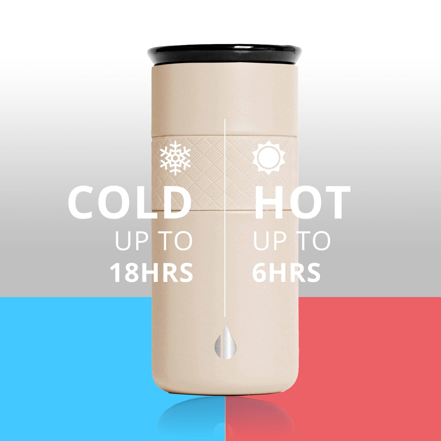 Elemental Artisan Insulated Tumbler, Triple Wall Coffee Travel Mug, Reusable Stainless Steel Coffee Tumbler with Ceramic Lid, Thermal Coffee Cups for Hot (6 Hrs) & Cold (18 Hrs), 16oz - Sand