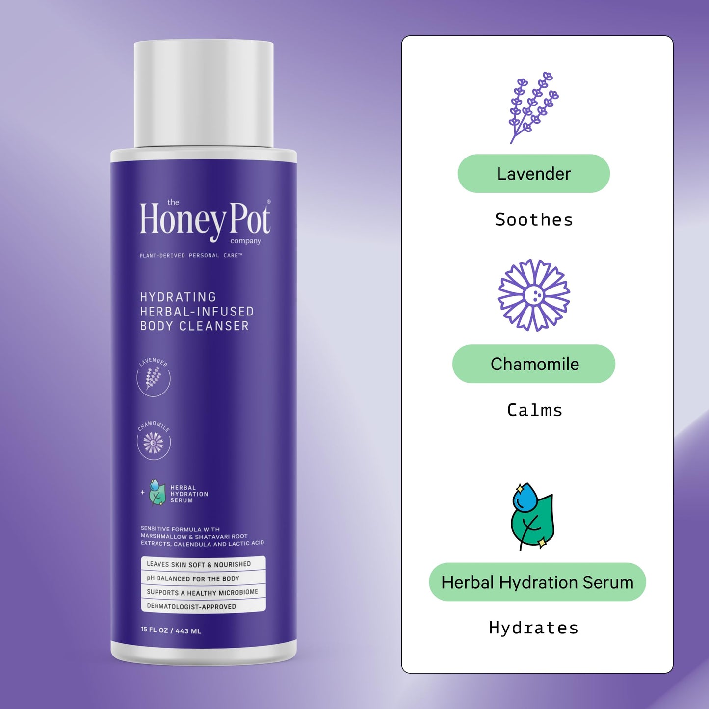 The Honey Pot Company - Lavender Bundle - Lavender Body Cleanser to Moisturize & Cleanse Skin, Refreshing & Restorative Panty Spray, & Everday Liners Infused w/Essential Oils for Cooling Effect - FSA