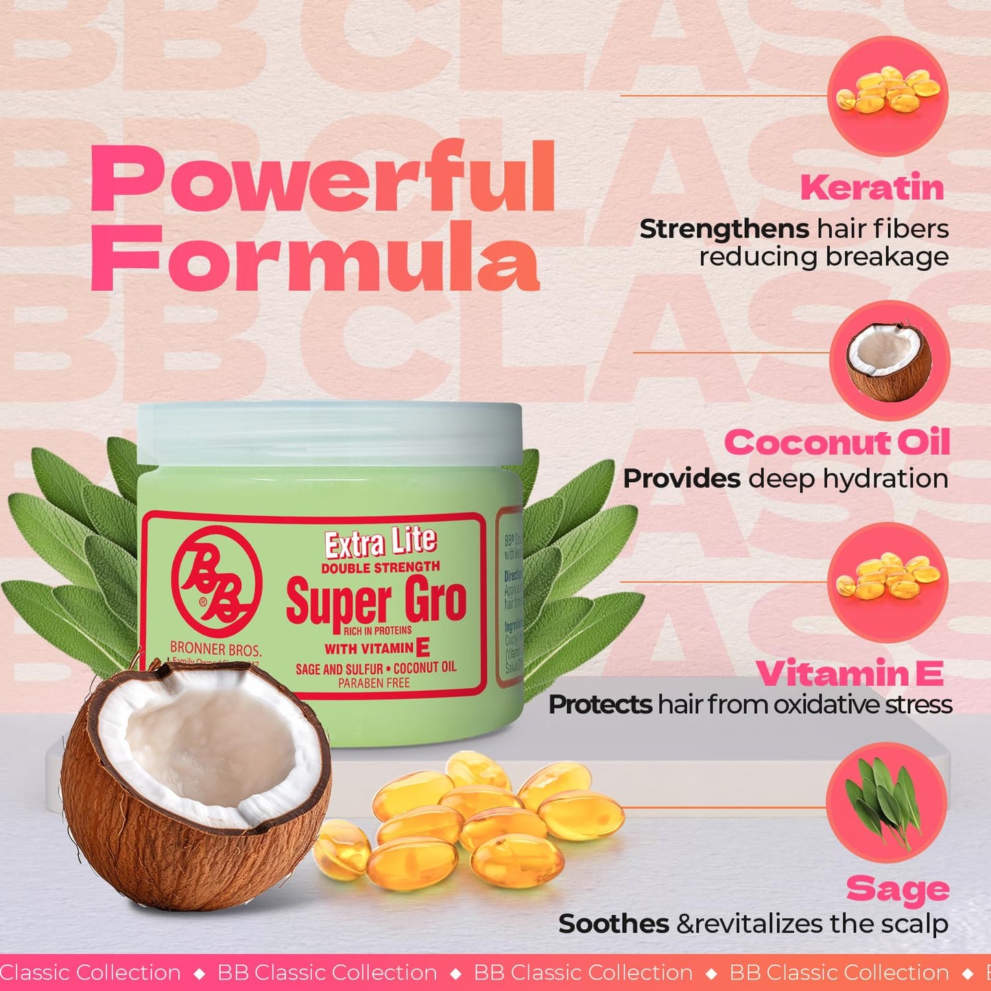 Bronner Brothers Super Gro Extra Lite Double Strength, 6 oz