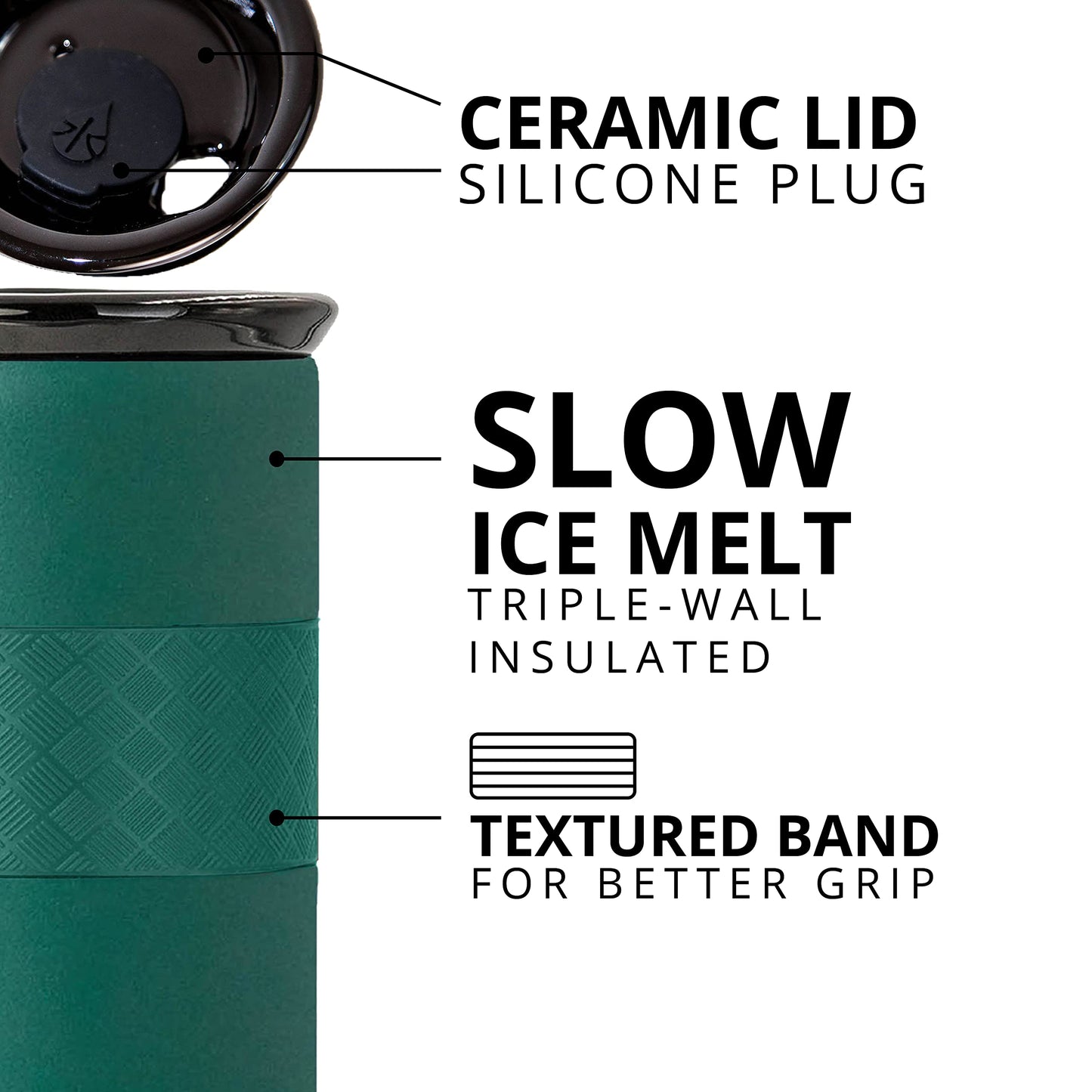 Elemental Artisan Insulated Tumbler, Triple Wall Coffee Travel Mug, Reusable Stainless Steel Coffee Tumbler with Ceramic Lid, Thermal Coffee Cups for Hot (6 Hrs) & Cold (18 Hrs), 16oz - Forest Green