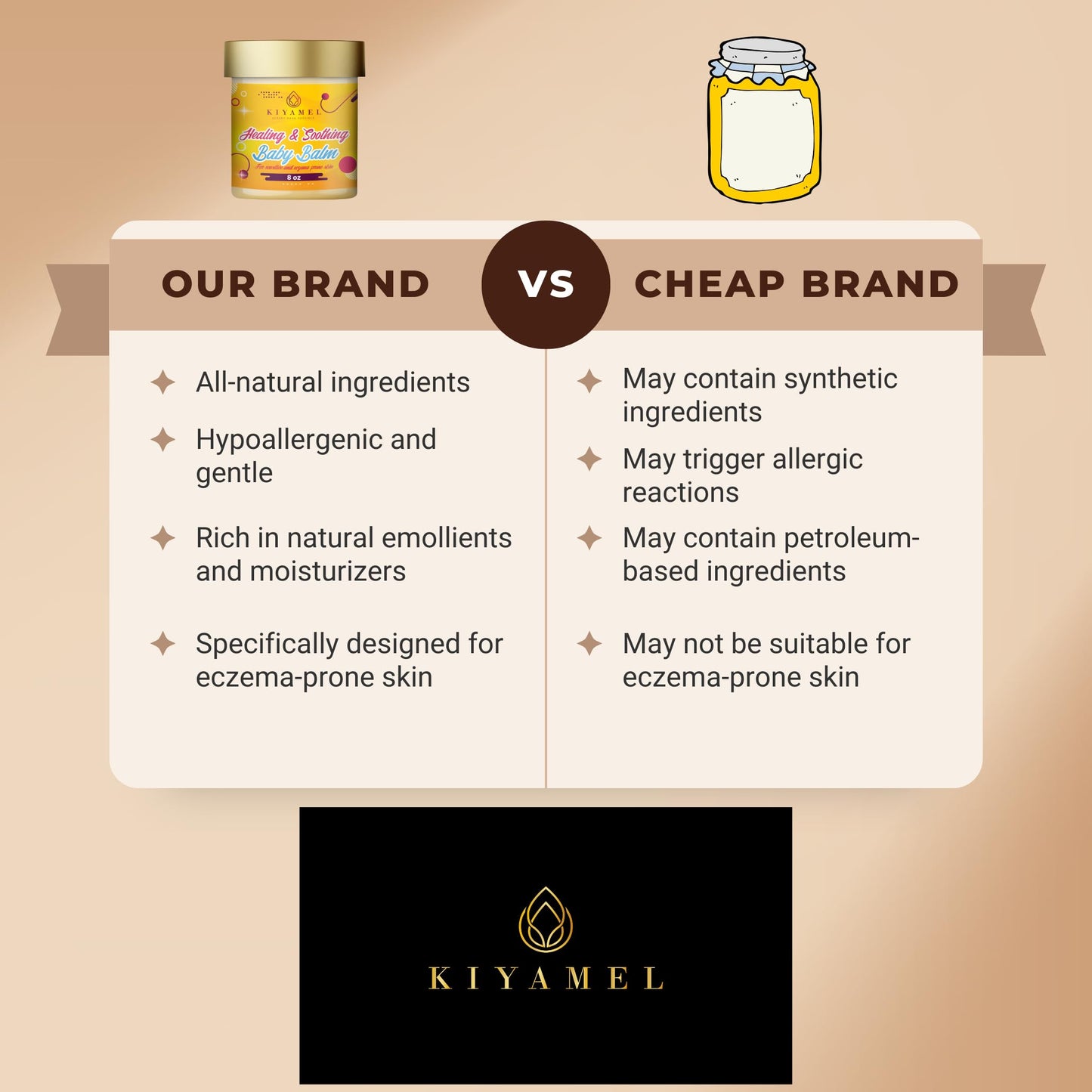 KIYAMEL Healing & Soothing Baby Balm for Sensitive and Eczema Prone Skin| Made with Mango & Shea Butter, Jojoba oil and Vitamin E which gives you a smooth skin and Hydrates & Nourishes Sensitive Skin