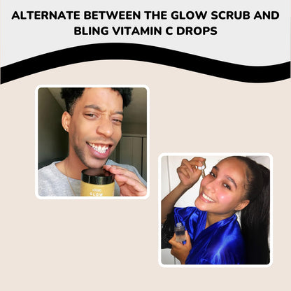 Minimo Skin Essentials Glow (Citrus Peach) Bundle Skin Care Routine | Skin Care System Face Wash, Scrub, Serum, Mask, Toner, Moisturizer & 2 Applicators | 60 Day Supply