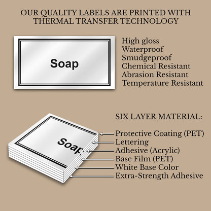 Artanis Home Glass Bottle Including Black Plastic Pump and Customized Waterproof Label, 16 oz Boston Round, Clear