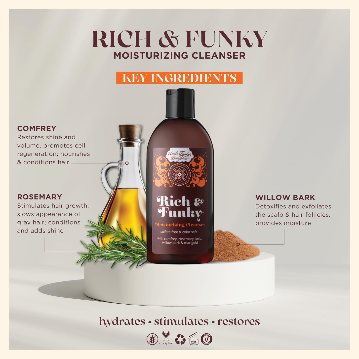 Uncle Funky's Daughter Rich & Funky Moisturizing Cleanser