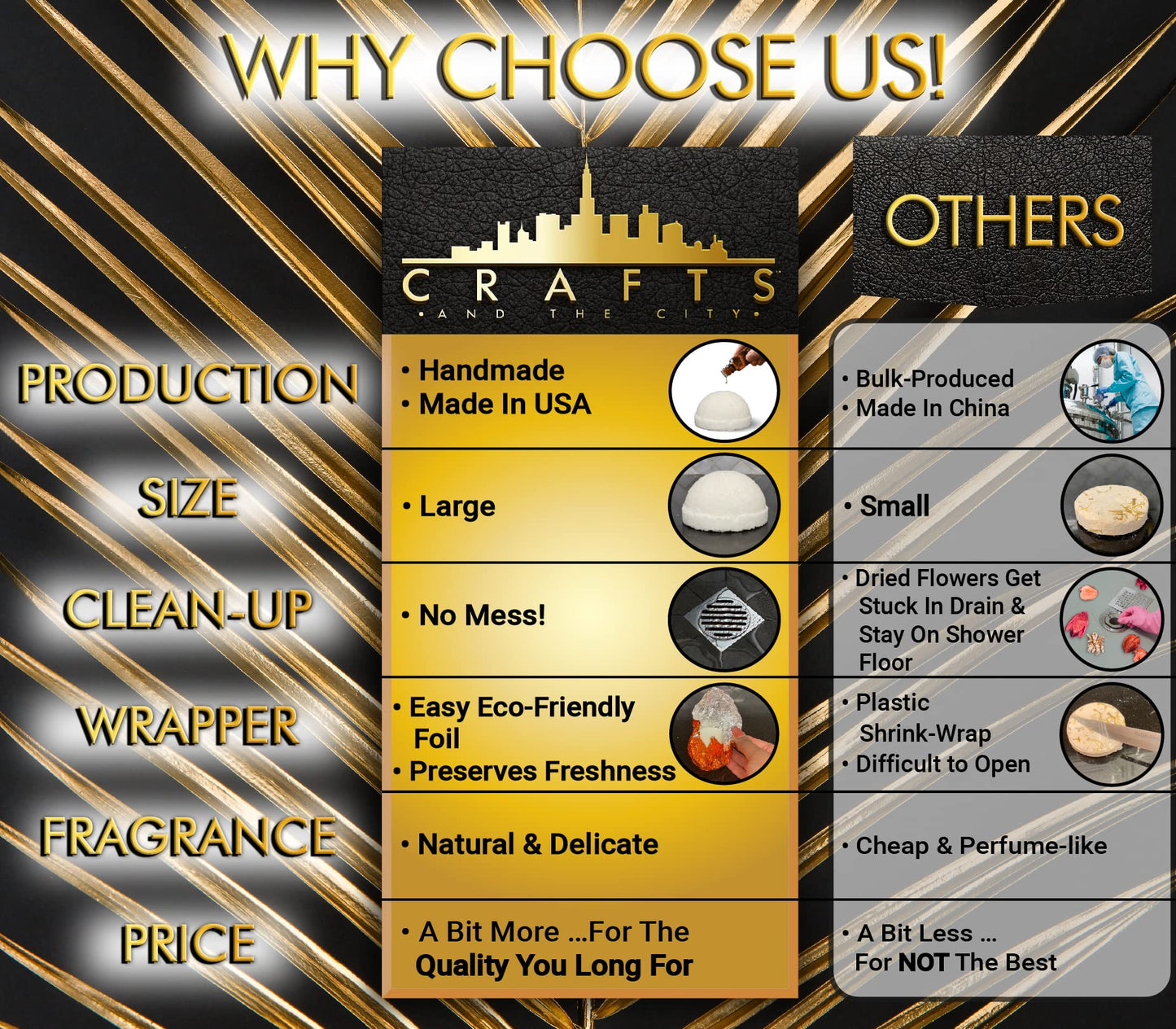 Crafts And The City Ultimate At-Home Spa Set- Jelly Pedi Pedicure Packs Foot Soak & Luxury Shower Steamers Aromatherapy Gift Set