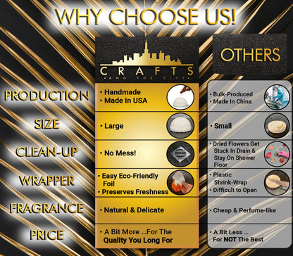 Crafts And The City Ultimate At-Home Spa Set- Jelly Pedi Pedicure Packs Foot Soak & Luxury Shower Steamers Aromatherapy Gift Set