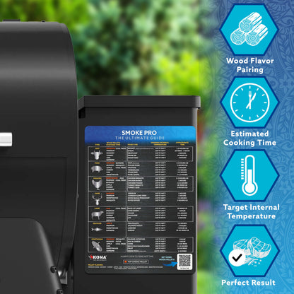 Kona Meat Temperature Magnet & BBQ Smoker Guide - Meat Temperature Chart, Smoker & Pellet Grill Accessories - Wood Type, Time, & Temp for Perfect Results - Smoke Pro Meat Temperature Guide