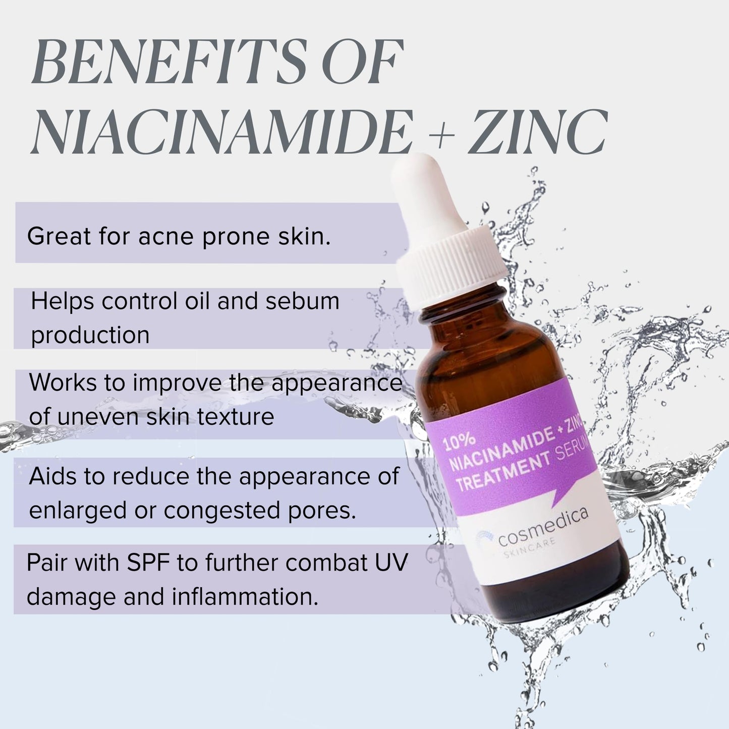Cosmedica Skincare Niacinamide + Zinc Treatment Serum with Hyaluronic Acid, 1 oz