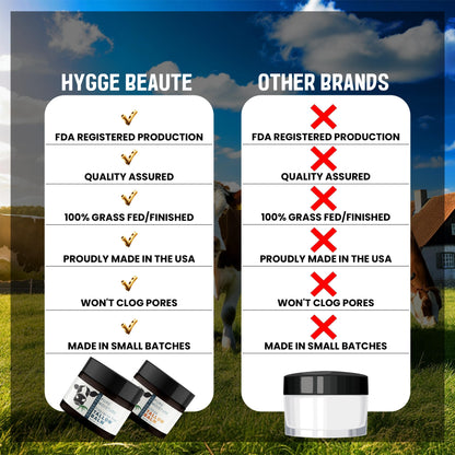 Grass Fed Beef Tallow for Skin - Tallow Face Moisturizer - Beef Tallow Balm for Face - Head to Toe Tallow Skin Care - Grass Fed Beef Tallow Moisturizer - Organic Beef Tallow for Face (Citrus)