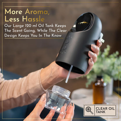 Wireless Waterless Essential Oil Plug in Wall Diffuser for Outlet, Crafts And The City- Cordless Luxury Scent Collection w/No Water for Home, Rooms, Hotel, Travel – Electric Cold Air Mist Nebulizer