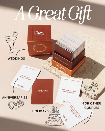 I Know Collection The Know Couples Deck - Date Night Get to Know You Games - 150 Thoughtful Couple Questions – Fun Date Night Cards for New Couples – Romantic Couples Gift