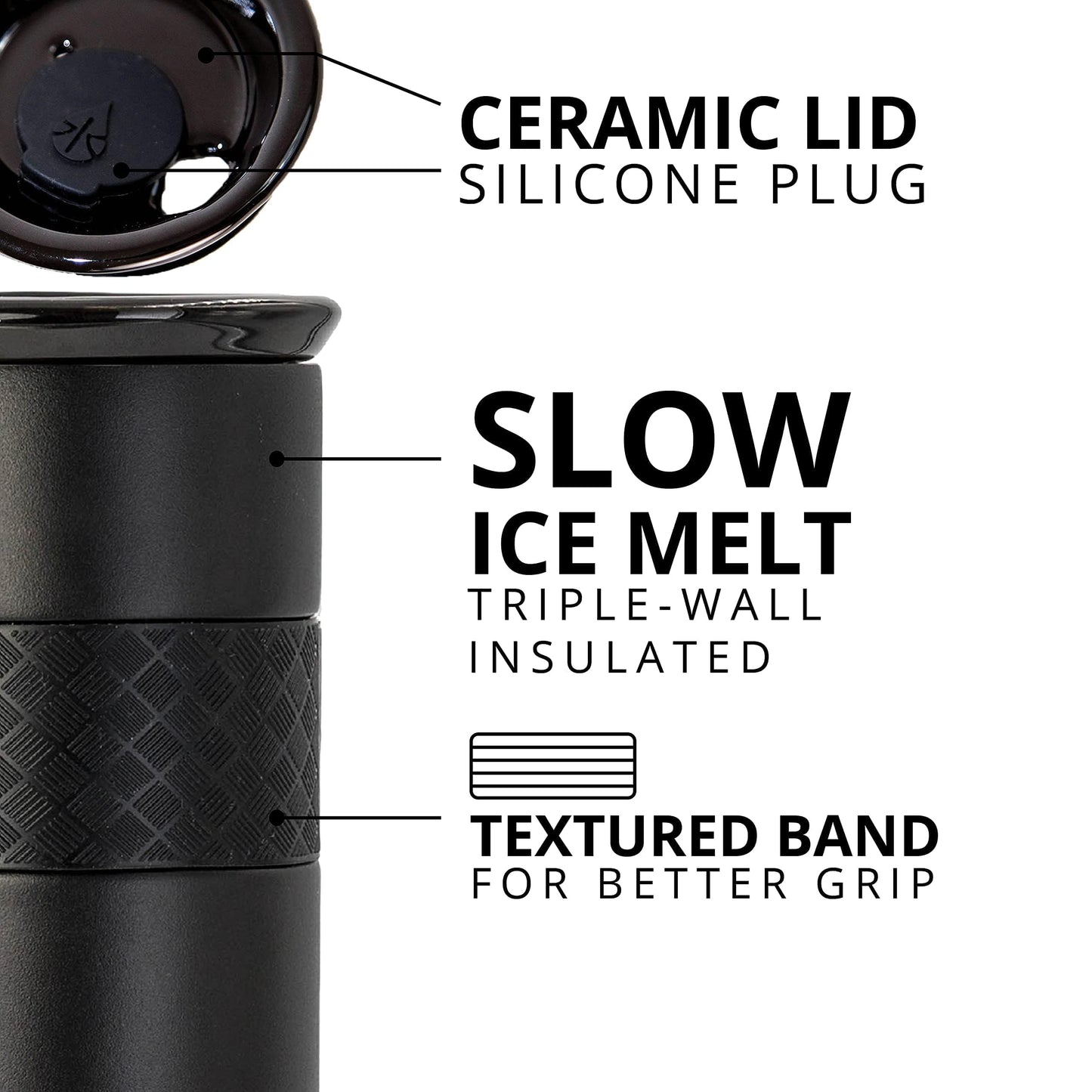 Elemental Artisan Insulated Tumbler, Triple Wall Coffee Travel Mug, Reusable Stainless Steel Coffee Tumbler with Ceramic Lid, Thermal Coffee Cups for Hot (6 Hrs) & Cold (18 Hrs), 16oz - Matte Black