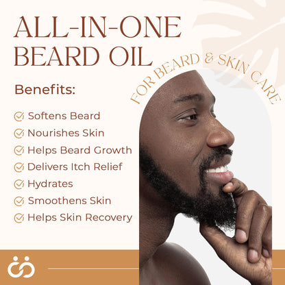 Happy Wife Beard Oil, Minty Tingle Beard Oil for Men, Beard Softener w/Sandalwood, Argan, Jojoba, Mint, Tea Tree Oil, Cucumber & Claryl Sage, Beard Care for Moisturized Skin, 1 oz - Conditioner