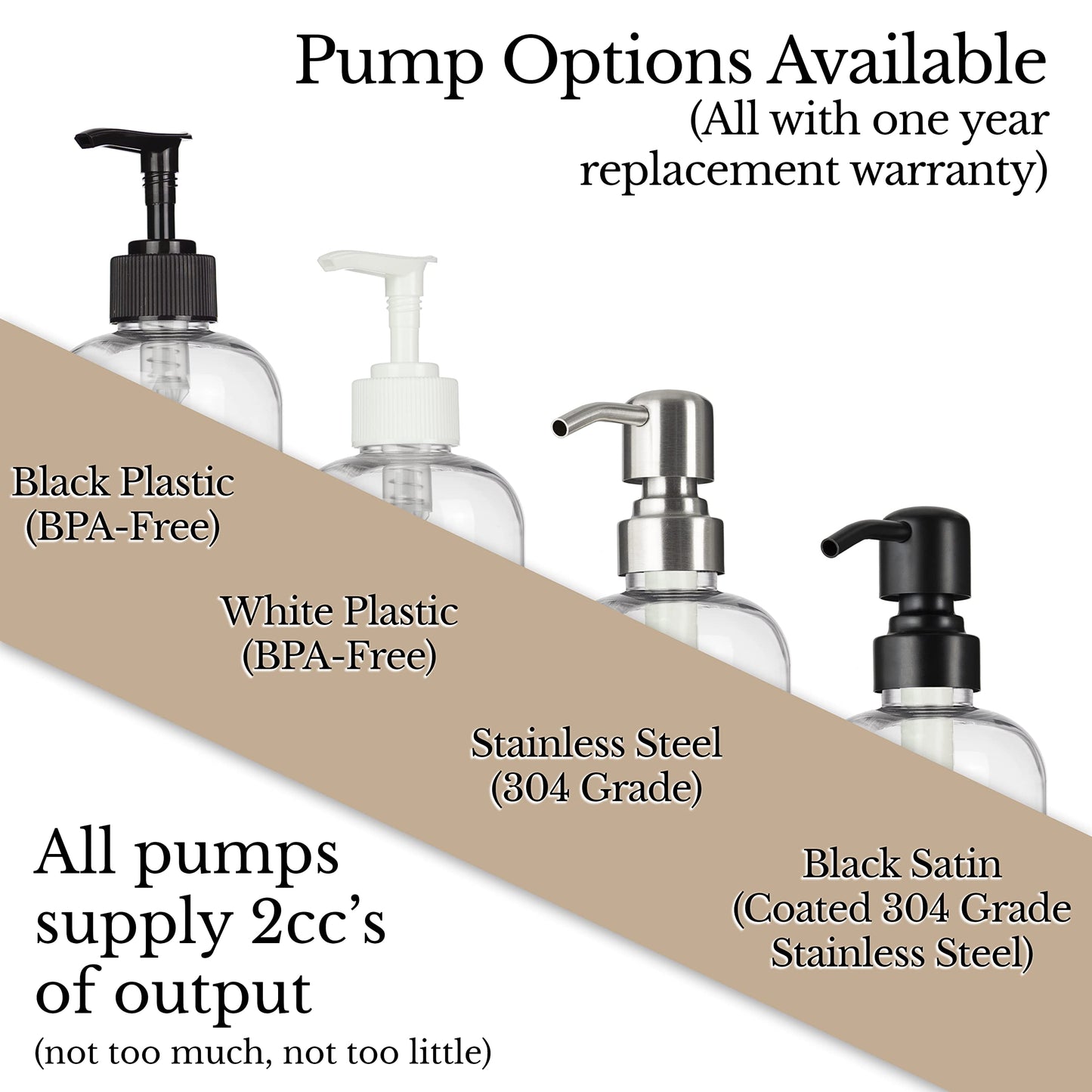 Refillable Clear PET Plastic 16 oz Hand Sanitizer Bottle with Black Plastic Pump Dispenser - Chrome Accent Waterproof Labeled Bottle