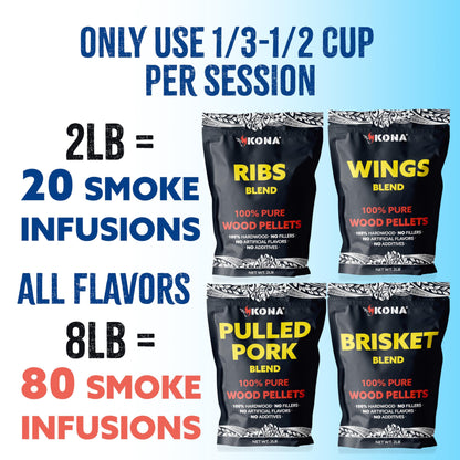 Kona Wood Pellets Brisket, Ribs, Wings,and Pulled Pork Blend Variety Pack, Intended for Ninja Woodfire Outdoor Grill, Wood Fire Oven, 4, 2lb Resealable Bags