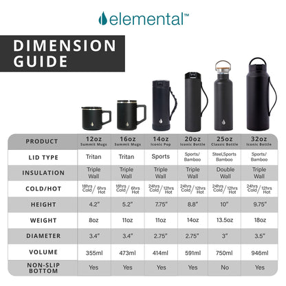Elemental Artisan Insulated Tumbler, Triple Wall Coffee Travel Mug, Reusable Stainless Steel Coffee Tumbler with Ceramic Lid, Thermal Coffee Cups for Hot (6 Hrs) & Cold (18 Hrs), 12oz - White Marble