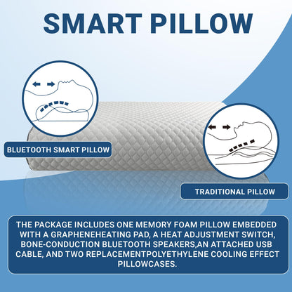 PillowCoach2 Smart Memory Foam Pillow with Bone Conduction Bluetooth Speaker, Heat Adjustment via Switch, and Two Cooling Effect Polyethylene Fiber Material Pillow Covers