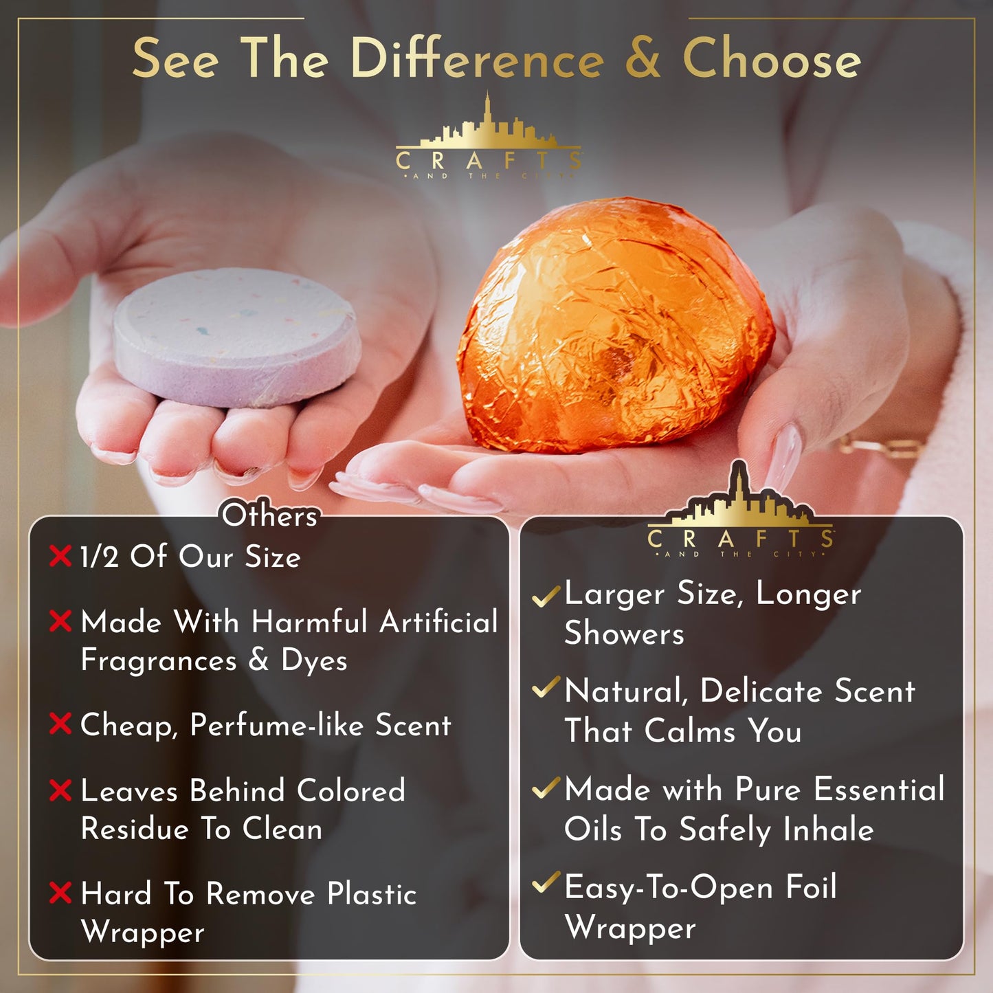 Crafts And The City Luxury Shower Steamers Aromatherapy 6 Pack Gift Set -Made in USA Essential Oil Shower Bath Bombs for Women- Best Womens Luxe Shower Fizzies Scents Vapor Pods Melts Soothers