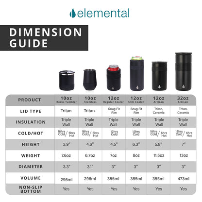 Elemental Artisan Insulated Tumbler, Triple Wall Coffee Travel Mug, Reusable Stainless Steel Coffee Tumbler with Ceramic Lid, Thermal Coffee Cups for Hot (6 Hrs) & Cold (18 Hrs), 12oz - Graphite