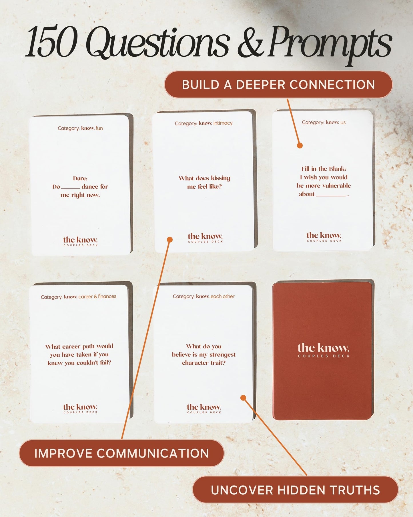 I Know Collection The Know Couples Deck - Date Night Get to Know You Games - 150 Thoughtful Couple Questions – Fun Date Night Cards for New Couples – Romantic Couples Gift