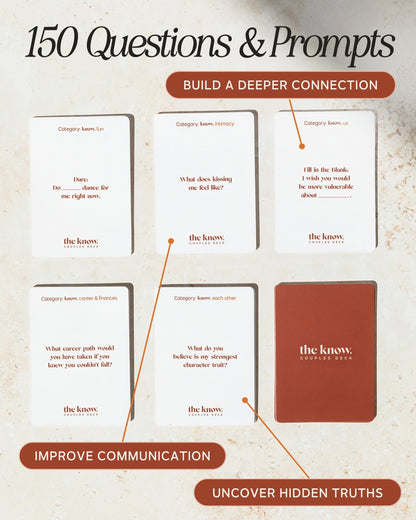 I Know Collection The Know Couples Deck - Date Night Get to Know You Games - 150 Thoughtful Couple Questions – Fun Date Night Cards for New Couples – Romantic Couples Gift