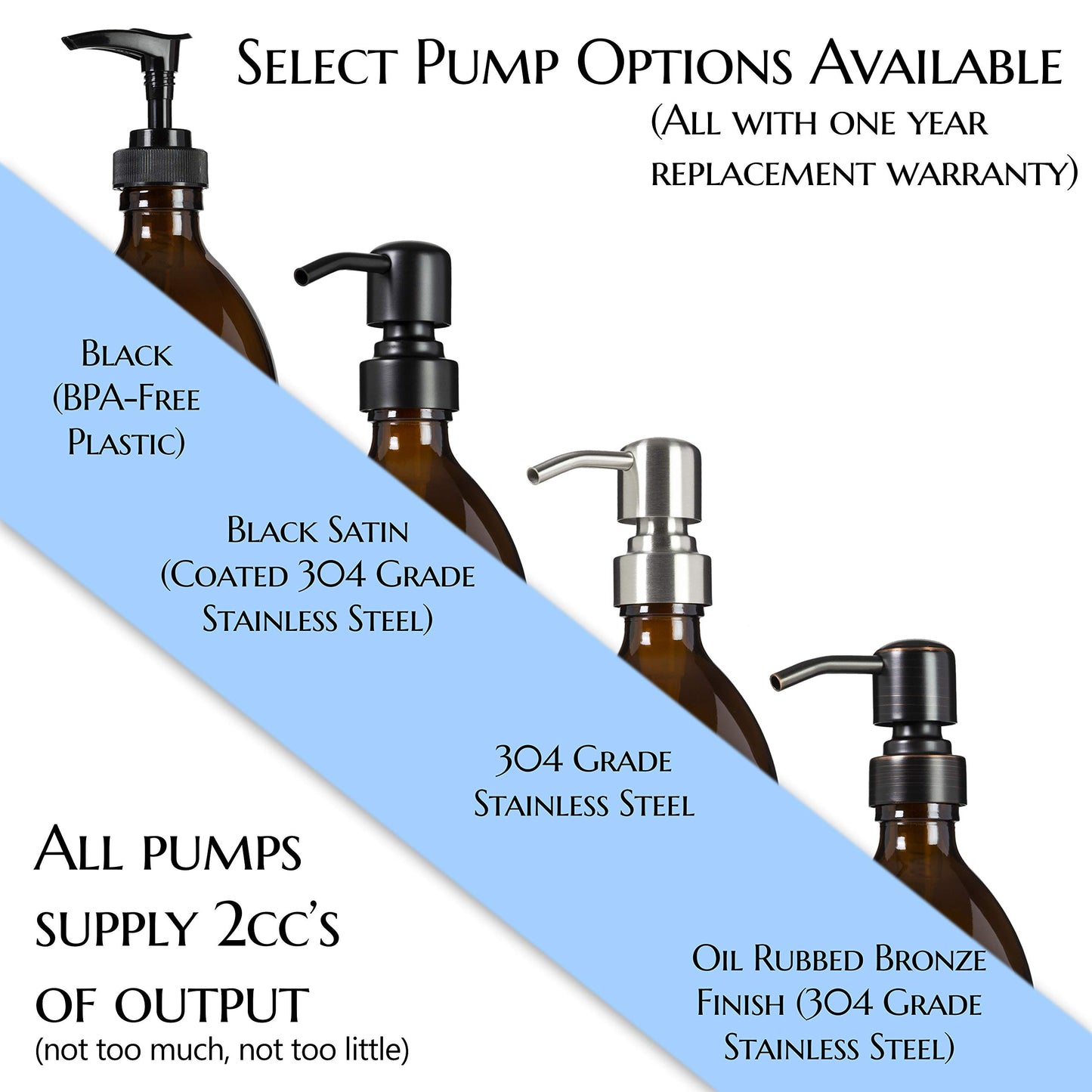 Artanis Home Refillable Amber Glass Hand Soap/Dish Soap Dispenser 16 oz, 2-Pack – Ceramic Printed Apothecary Bottle with Oil Rubbed Bronze Pumps