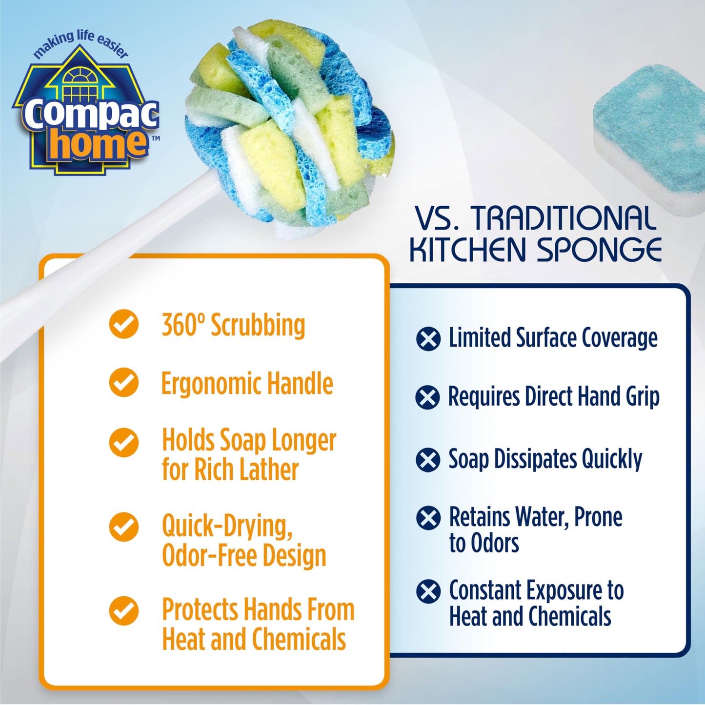 COMPAC HOME Dish Wand Plus Cello, Foam & Scour Sponge Petals Brush and Clean Dishes, Pots, Bottles, & Glassware, 2 Count
