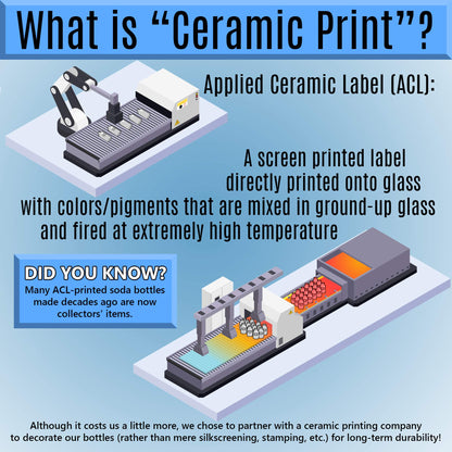 Artanis Home Refillable Amber Glass Dish Soap Dispenser 16 oz – Ceramic Printed Apothecary Bottle with Stainless Steel Pump