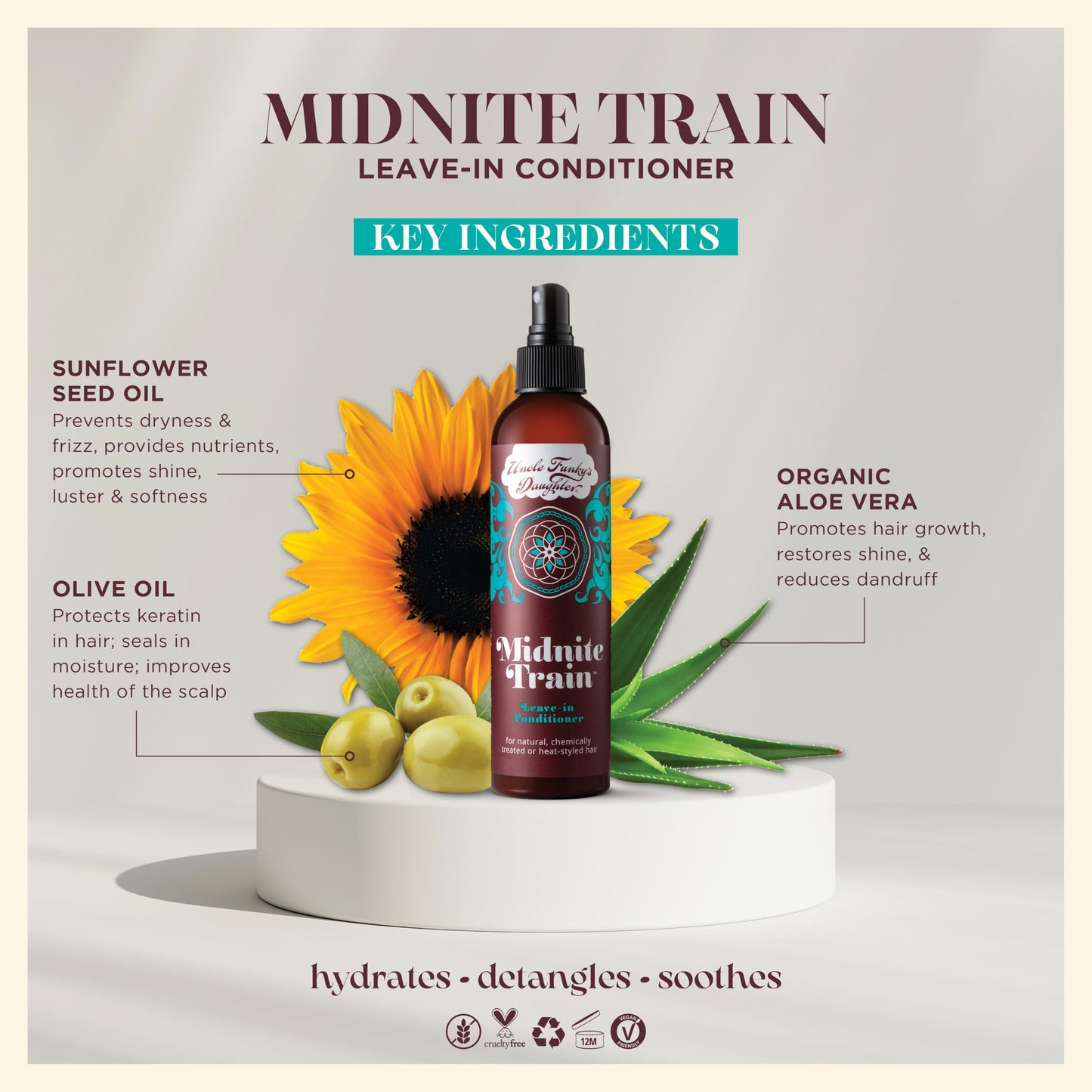 Uncle Funky's Daughter Midnite Train Leave-In Conditioner