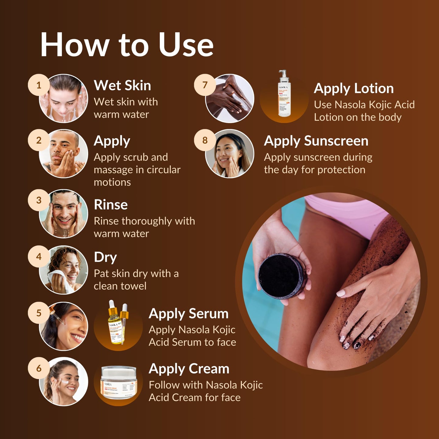 Nasola Arabica Coffee Body Scrub with Collagen, Green Tea & Stem Cell – Exfoliating Body Scrubber & Face Cleanser – Coffee Scrub for Wrinkles, Stretch Marks, and for Smoother Skin, 15.16 Oz