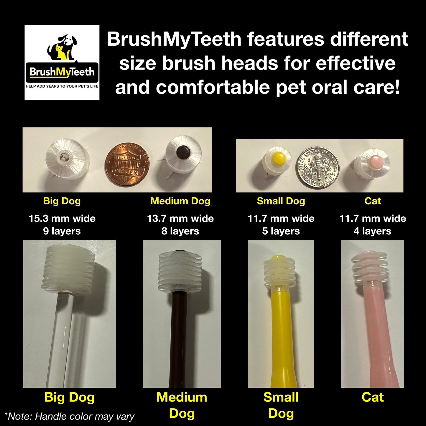 Brush My Teeth Big Dog Toothbrush, Rounded Brush Head with Soft Flexible Bristles for Safe and Gentle Brushing for Dogs, Any Large Breed or Puppy, Daily Brushing Adds Years of Healthy Life