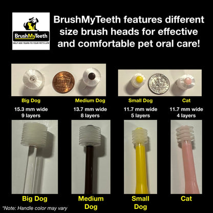 Brush My Teeth Big Dog Toothbrush, Rounded Brush Head with Soft Flexible Bristles for Safe and Gentle Brushing for Dogs, Any Large Breed or Puppy, Daily Brushing Adds Years of Healthy Life