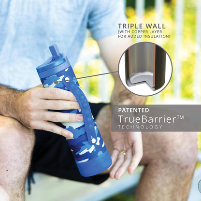 Elemental Iconic Kids Water Bottle with Straw Lid & Stress Reliever Pop It Handle, Leak-Proof When Closed, Triple Insulated Stainless Steel Reusable Thermos Water Bottle, 20oz - Blue Camo