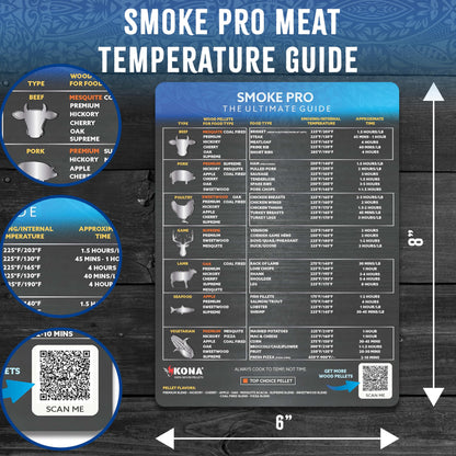 Kona Meat Temperature Magnet & BBQ Smoker Guide - Meat Temperature Chart, Smoker & Pellet Grill Accessories - Wood Type, Time, & Temp for Perfect Results - Smoke Pro Meat Temperature Guide