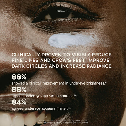 SWEET JULY SKIN Coffee Fix Peptide Eye Cream, Jamaican Blue Mountain Coffee, Peptides, Squalane, Hyaluronic Acid, Depuff and Blur, Clean, Fragrance Free, 0.5 Fl. oz