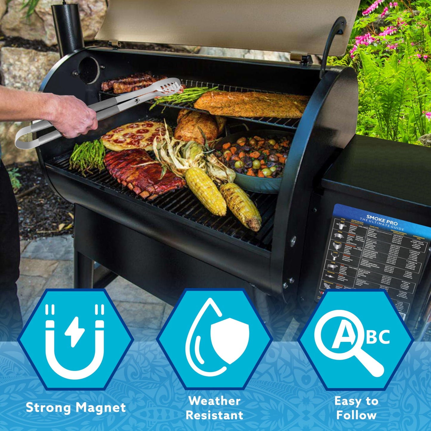 Kona Meat Temperature Magnet & BBQ Smoker Guide - Meat Temperature Chart, Smoker & Pellet Grill Accessories - Wood Type, Time, & Temp for Perfect Results - Smoke Pro Meat Temperature Guide