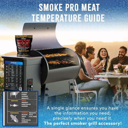 Kona Meat Temperature Magnet & BBQ Smoker Guide - Meat Temperature Chart, Smoker & Pellet Grill Accessories - Wood Type, Time, & Temp for Perfect Results - Smoke Pro Meat Temperature Guide