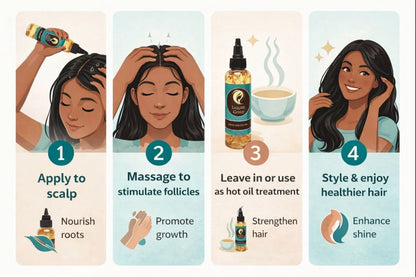 Herbal Hair Growth Oil for Thicker Longer Hair 4oz - Castor Gro