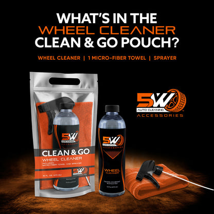 Wheel_7a_Orange_Towel.jpg (this one)