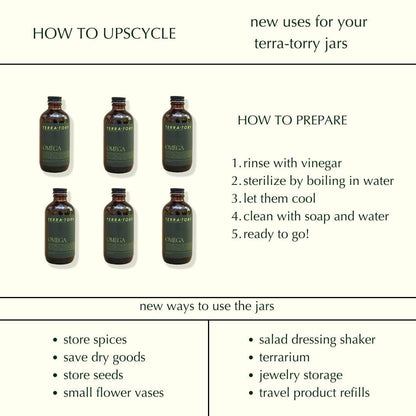 Omega Body Oil: Petrichor