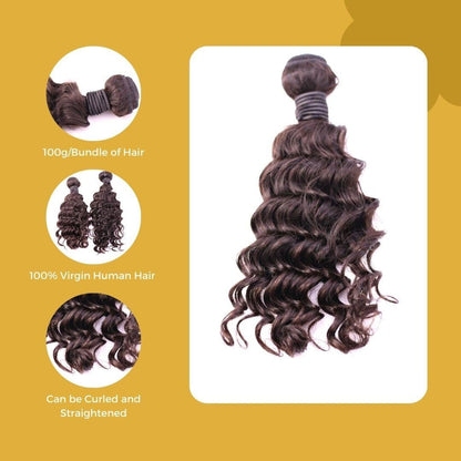 Brazilian Deep Wave