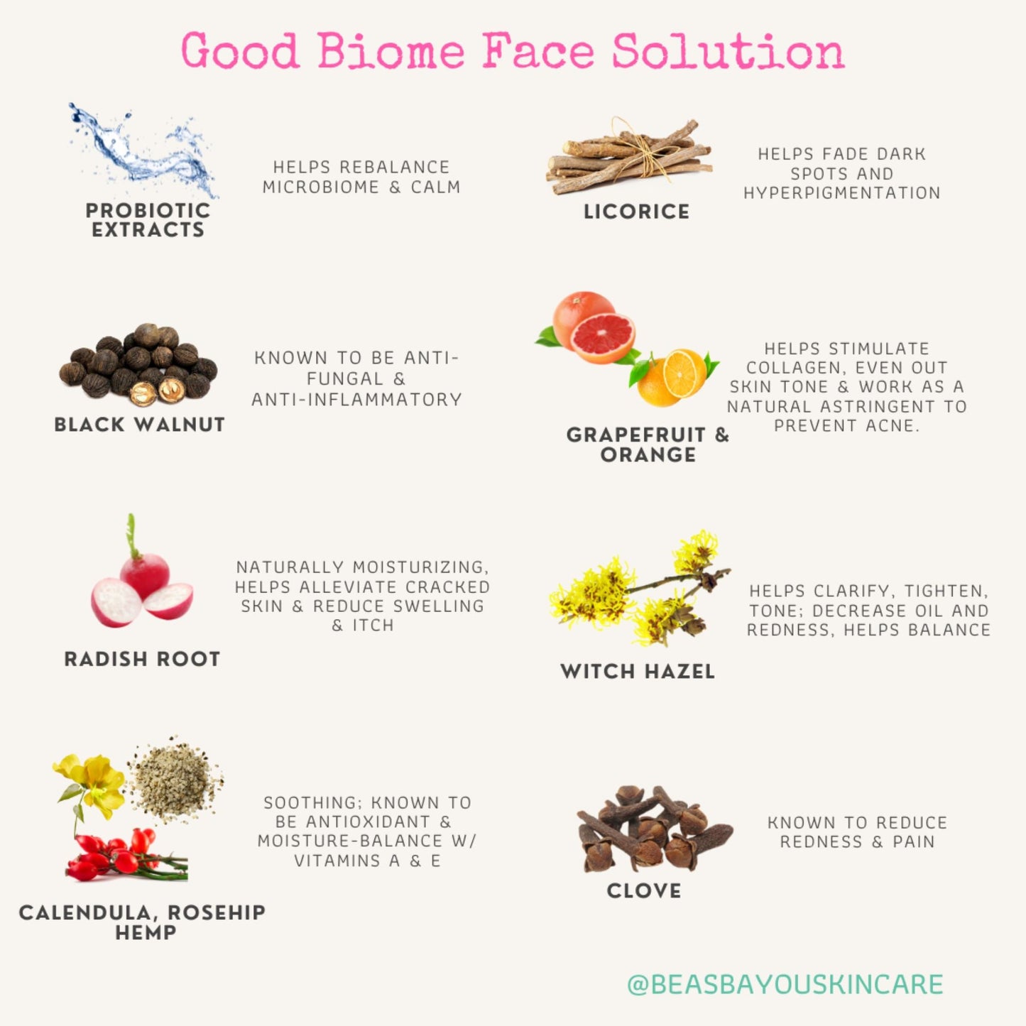 Good Biome Scalp & Face Core Bundle | Sensitive Skin | Microbiome-friendly
